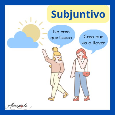 SUBJUNTIVO 1 | CREO QUE vs. NO CREO QUE